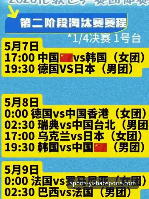 亿兆体育官网登录iOS版 2026伦敦世乒赛女团小组赛观赛操作教程:中国女乒3-0完胜中国台北,陈幸同首秀完美