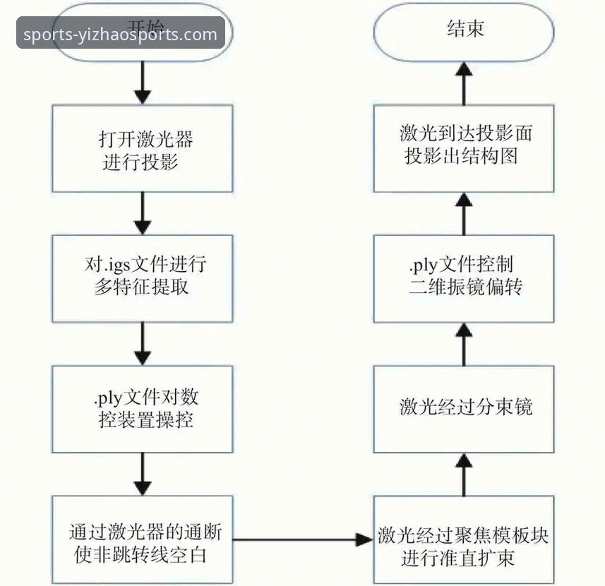 亿兆体育平台安装流程全面解析：从下载到使用的深度评测